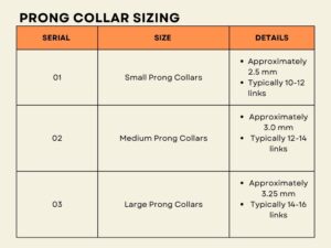 PRONG COLLAR SIZING